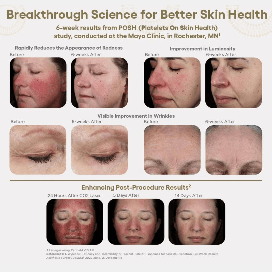 Plated Skin Science Facial Moisturizer Plated SkinScience DAILY Serum - Skin Type Solutions