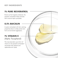 SkinCeuticals Facial Treatment 1.0 fl. oz. SkinCeuticals Resveratrol B E - Skin Type Solutions
