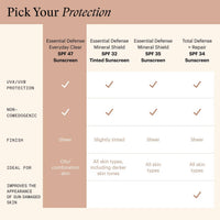 SkinMedica Essential Defense Everyday Clear Broad Spectrum SPF 47 Sunscreen at skin type solutions comparison chart