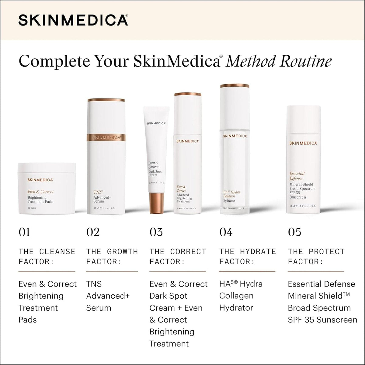 SkinMedica Facial Pads 60 Pads SkinMedica Even & Correct Brightening Treatment Pads - Skin Type Solutions
