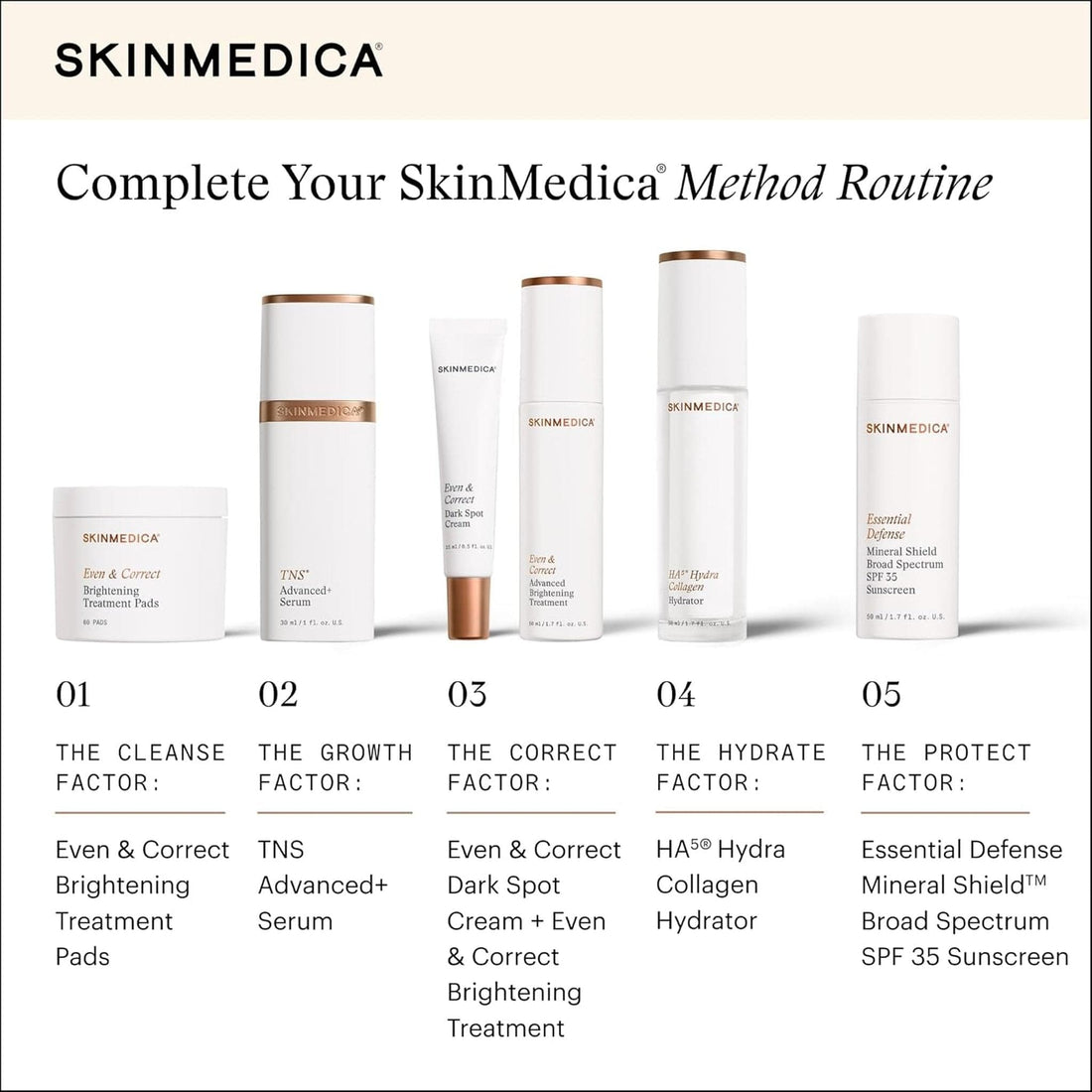 SkinMedica Facial Pads 60 Pads SkinMedica Even & Correct Brightening Treatment Pads - Skin Type Solutions