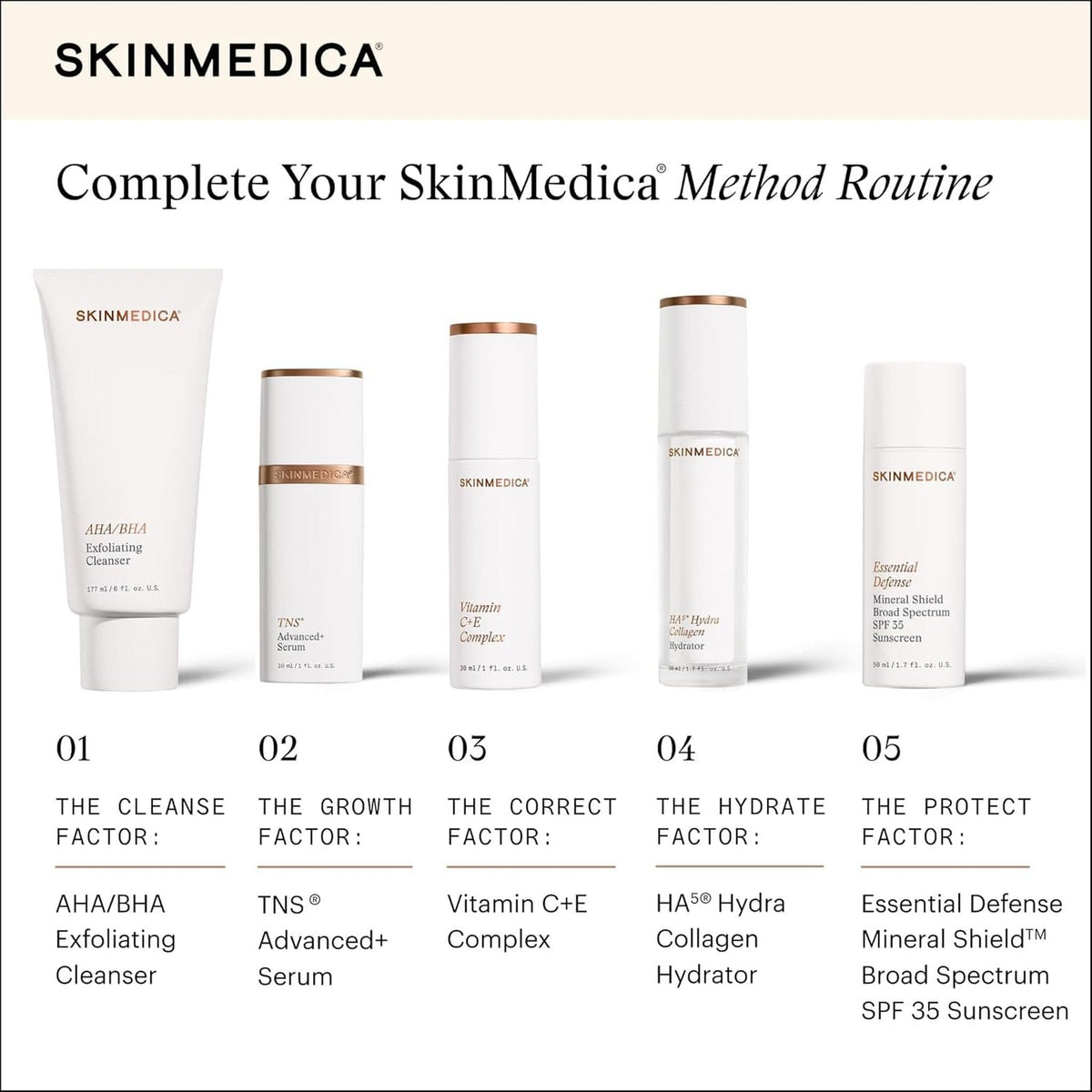 SkinMedica Facial Treatment 1 fl. oz. SkinMedica Vitamin C + E Complex - Skin Type Solutions