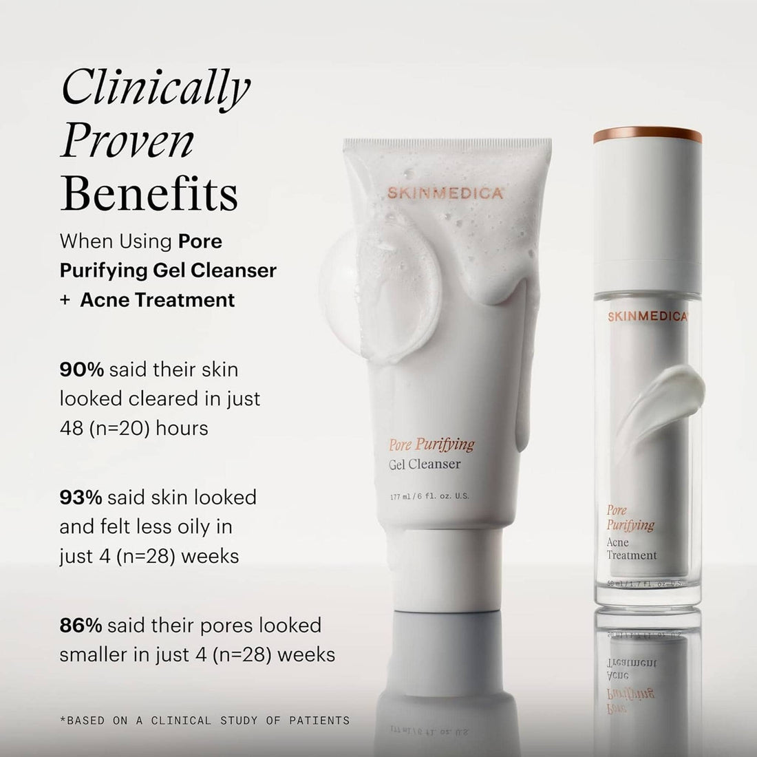 SkinMedica SkinCare 6.0 oz. SkinMedica Pore Purifying Gel Cleanser - Skin Type Solutions