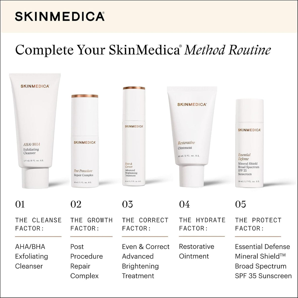 SkinMedica Face Moisturizers 2 fl. oz / 60ml SkinMedica Restorative Ointment - Skin Type Solutions