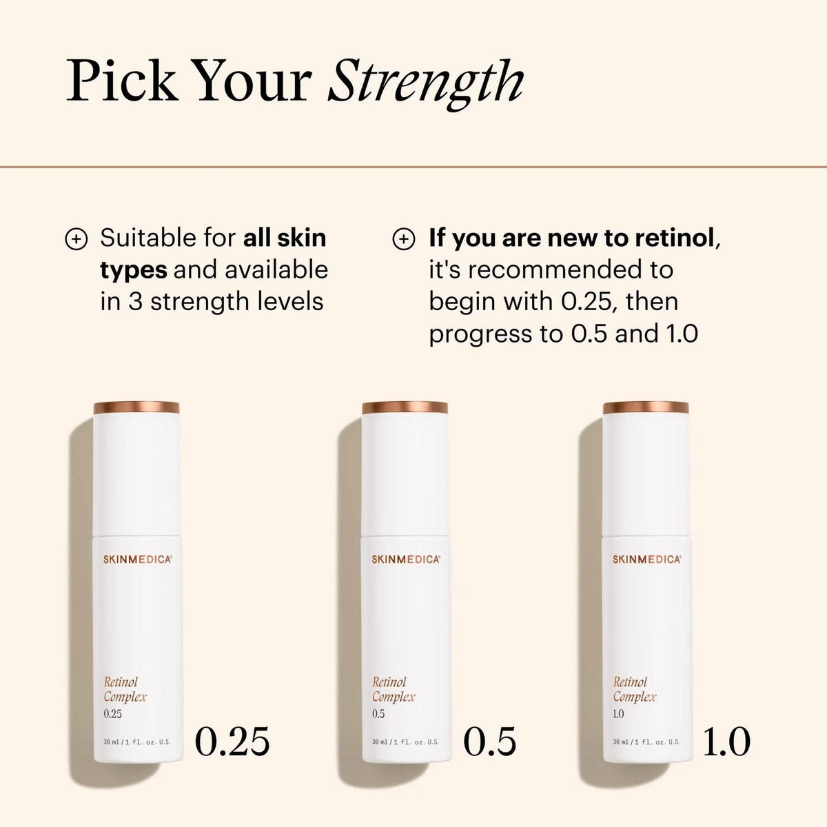 SkinMedica Face & Body Treatment 1 fl. oz. SkinMedica Retinol Complex 1.0 - Skin Type Solutions