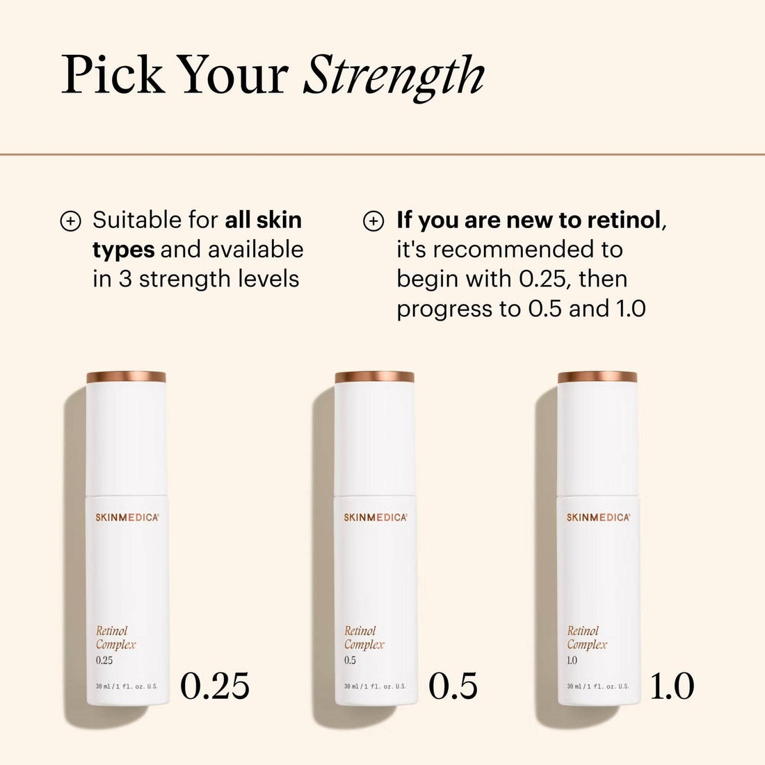 SkinMedica Face & Body Treatment 1 fl. oz. SkinMedica Retinol Complex 1.0 - Skin Type Solutions