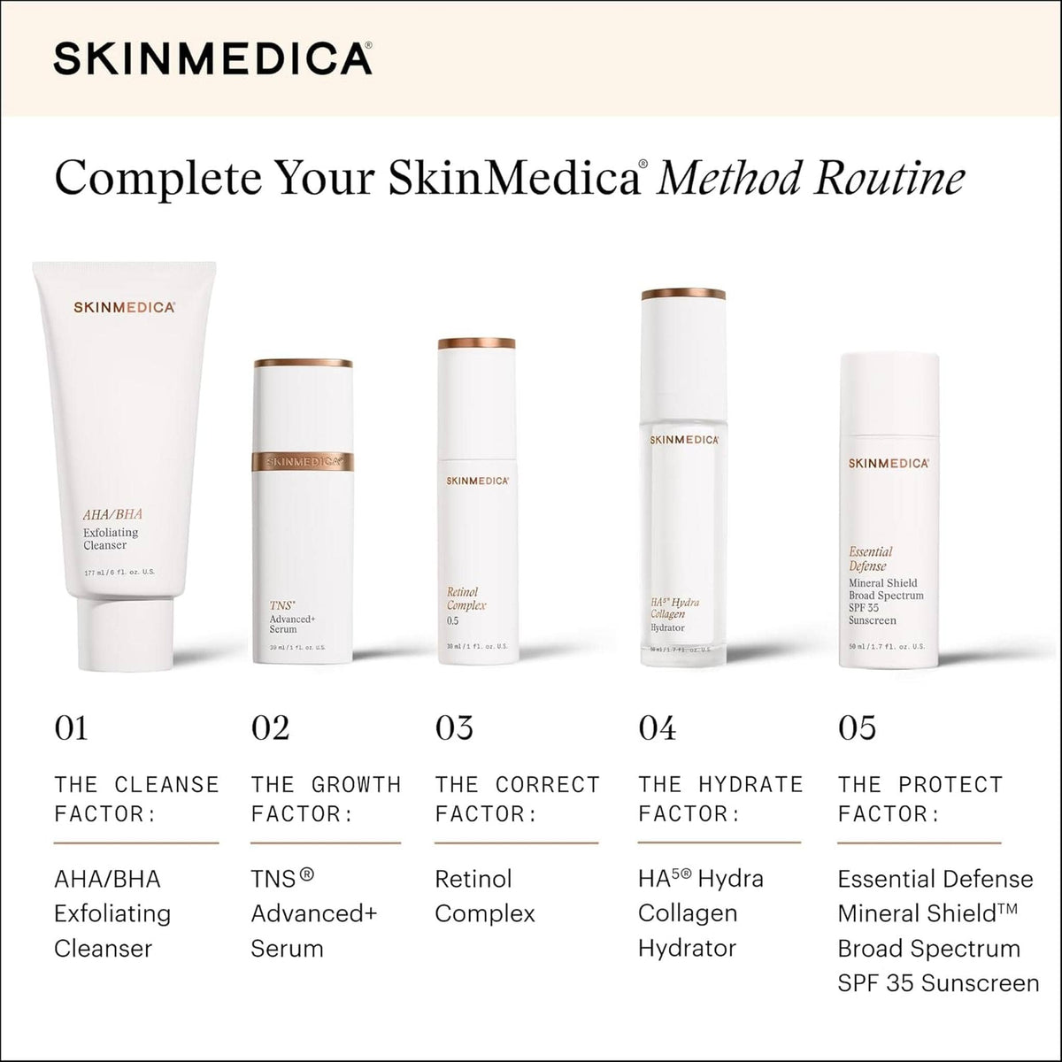 SkinMedica Face & Body Treatment 1 fl. oz. SkinMedica Retinol Complex 0.5 - Skin Type Solutions