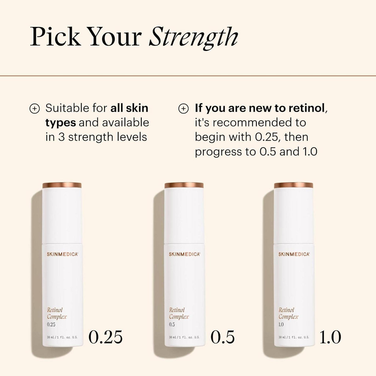 SkinMedica Face & Body Treatment 1 fl. oz. SkinMedica Retinol Complex 0.5 - Skin Type Solutions