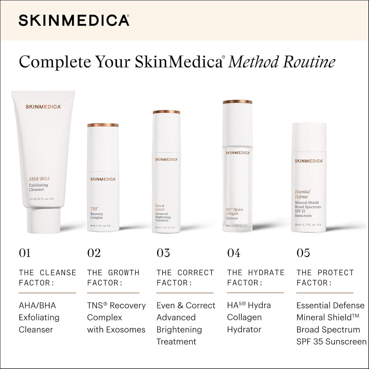SkinMedica Facial Treatment 1 fl. oz. SkinMedica TNS Recovery Complex - Skin Type Solutions