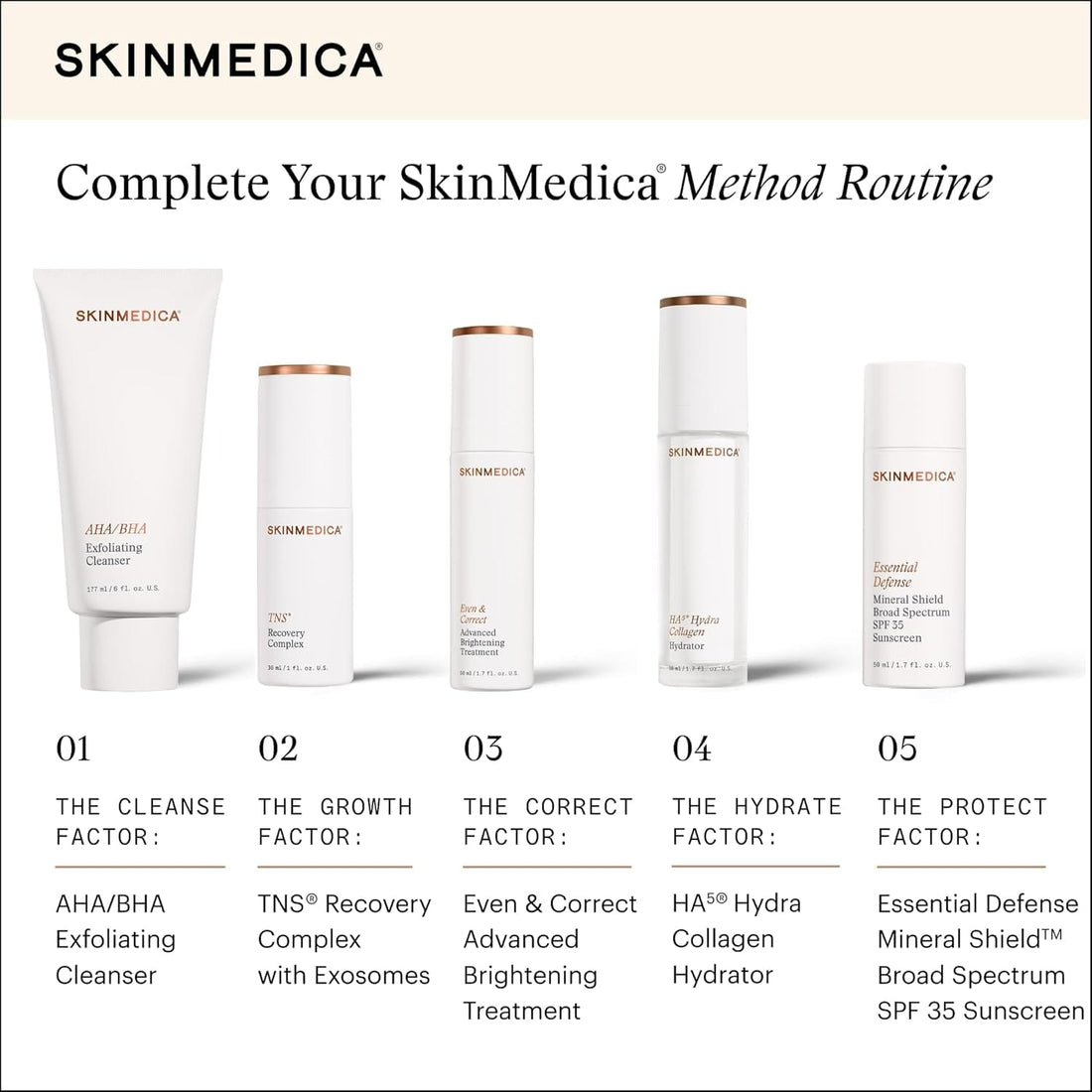 SkinMedica Facial Treatment 1 fl. oz. SkinMedica TNS Recovery Complex - Skin Type Solutions