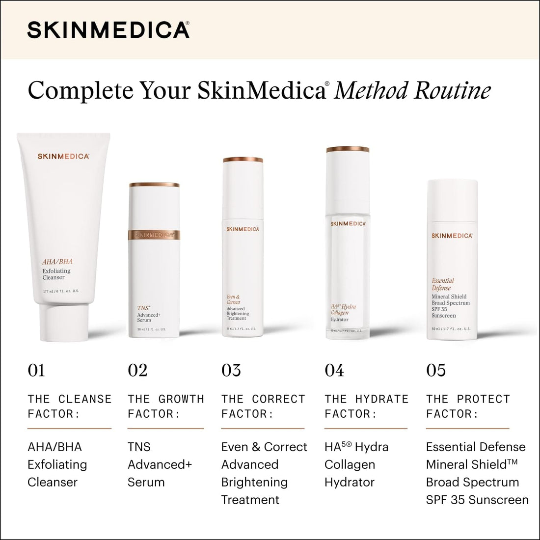 SkinMedica Sunscreen SkinMedica Essential Defense Mineral Shield SPF 35 Sunscreen - Skin Type Solutions