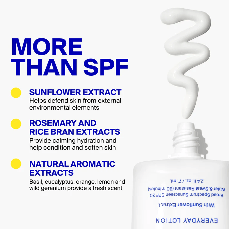 Supergoop Sunscreen Supergoop! PLAY Everyday Lotion SPF 30 - Skin Type Solutions