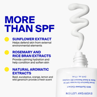 Supergoop Sunscreen Supergoop! PLAY Everyday Lotion SPF 30 - Skin Type Solutions