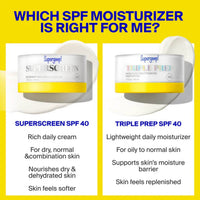 Supergoop Sunscreen 1.7 fl. oz. | 50 ml Supergoop! Superscreen Hydrating Daily Cream SPF 40 - Skin Type Solutions