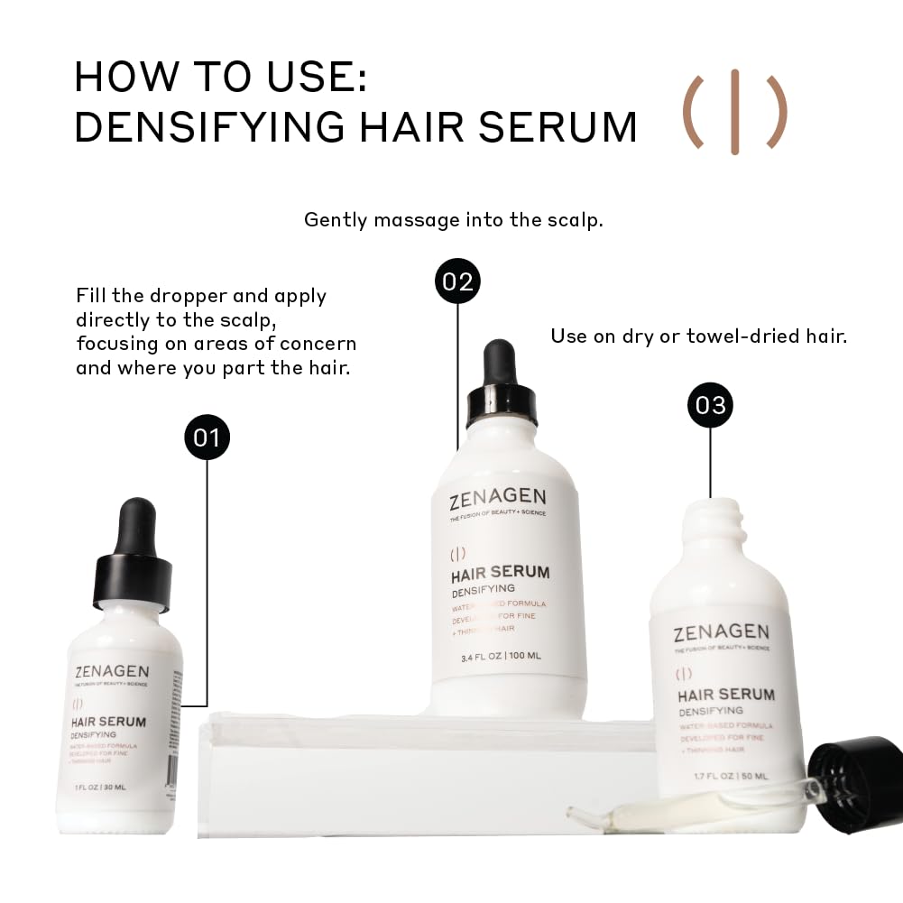 Zenagen Hair Loss Treatments Zenagen Revolve Women's Trio Kit - Skin Type Solutions