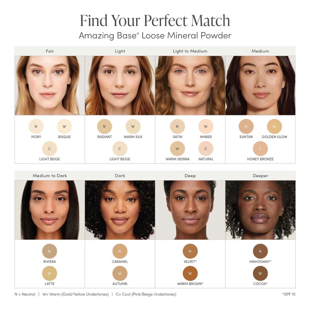 Jane Iredale Facial Powder Jane Iredale Amazing Base® Loose Mineral Powder SPF 15/20 - Skin Type Solutions