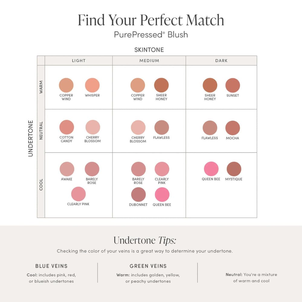 Jane Iredale Facial Makeup Jane Iredale PurePressed® Blush - Skin Type Solutions