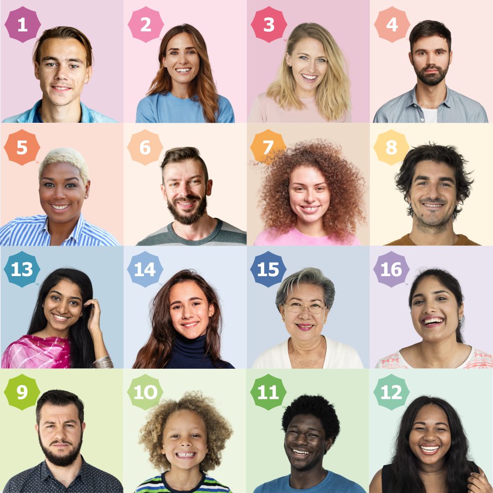 The 16 Baumann Skin Types, each shown with a real person